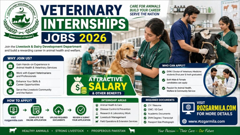 Veterinary Internships 2026 – Online Apply Now | Latest Punjab Govt Livestock Department